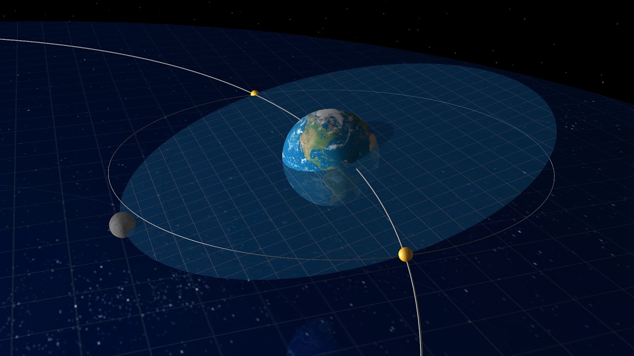 un eclipse significado e interpretacion