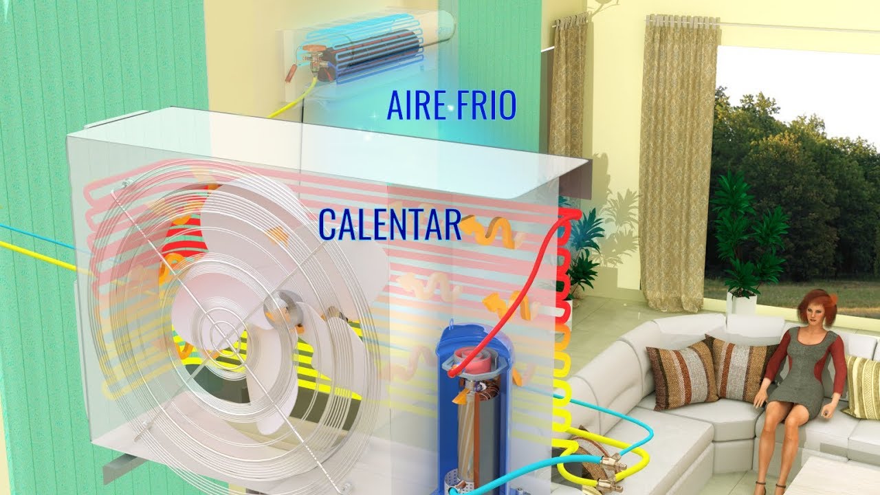 el aire acondicionado una senal de confort y bienestar