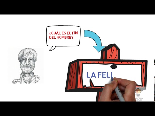 la felicidad una guia para alcanzarla en tus suenos 2