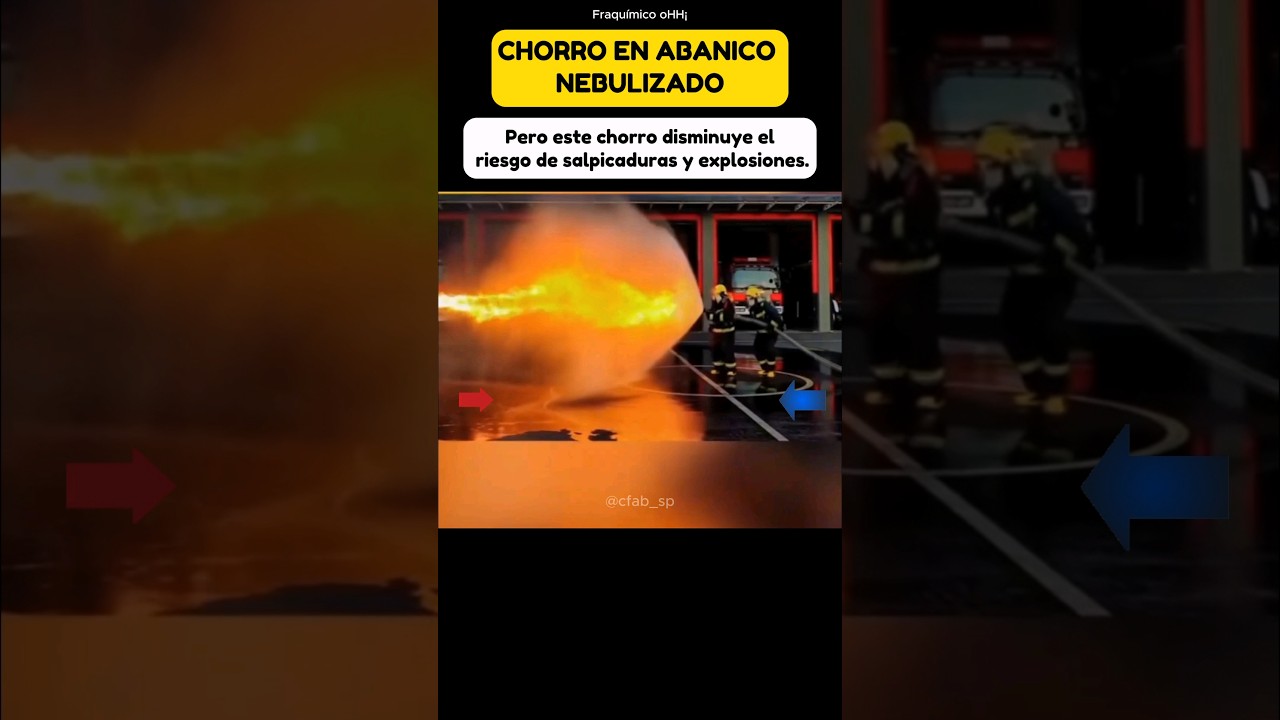 fuego y apagarlo con agua una experiencia de control y superacion