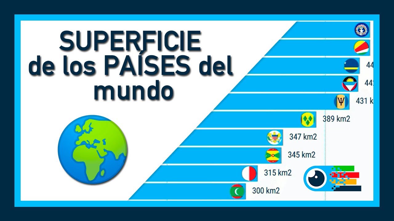 la superficie del mundo en formato pdf